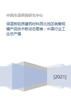 保溫板輕質建筑材料在西北地區銷售規模、產品技術新動態與行業關聯數據分析